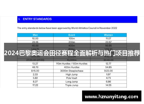 2024巴黎奥运会田径赛程全面解析与热门项目推荐