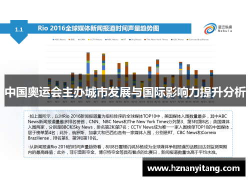 中国奥运会主办城市发展与国际影响力提升分析 中国奥运会主办城市发展与国际影响力提升分析